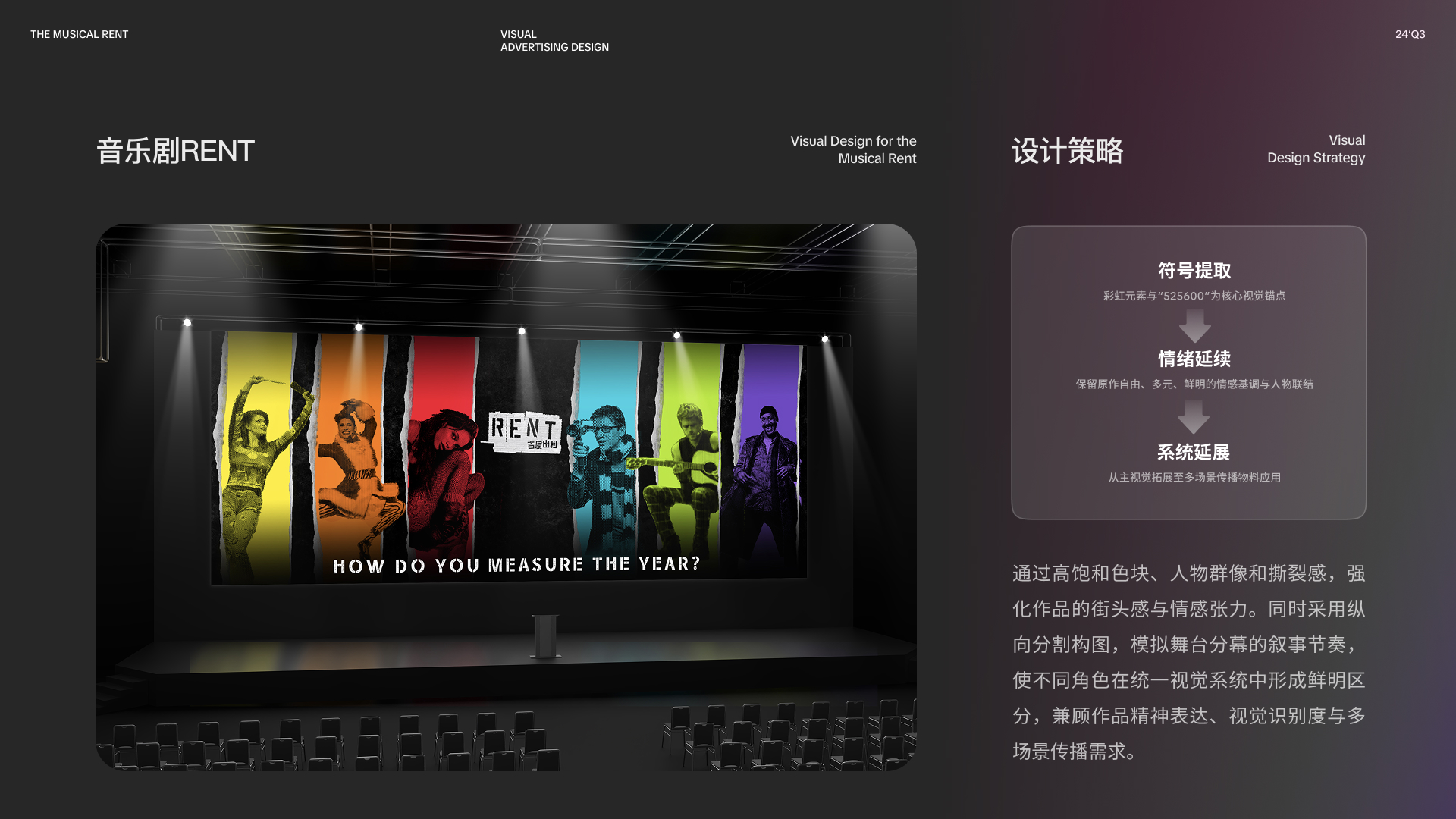 音乐剧RENT视觉广告设计
